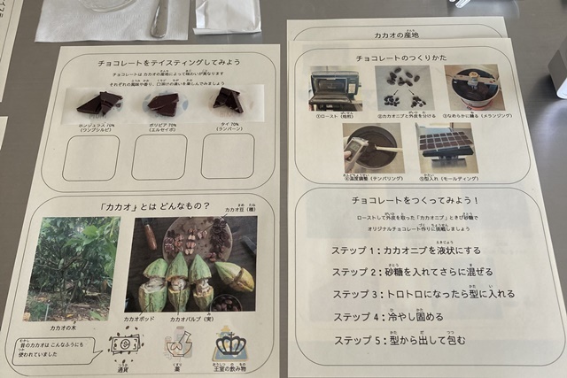すみだまちゼミ SUNNY CHOCOLATE